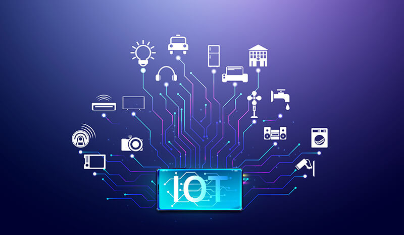 The Internet of Things (IoT) and Its Impact on Software Development